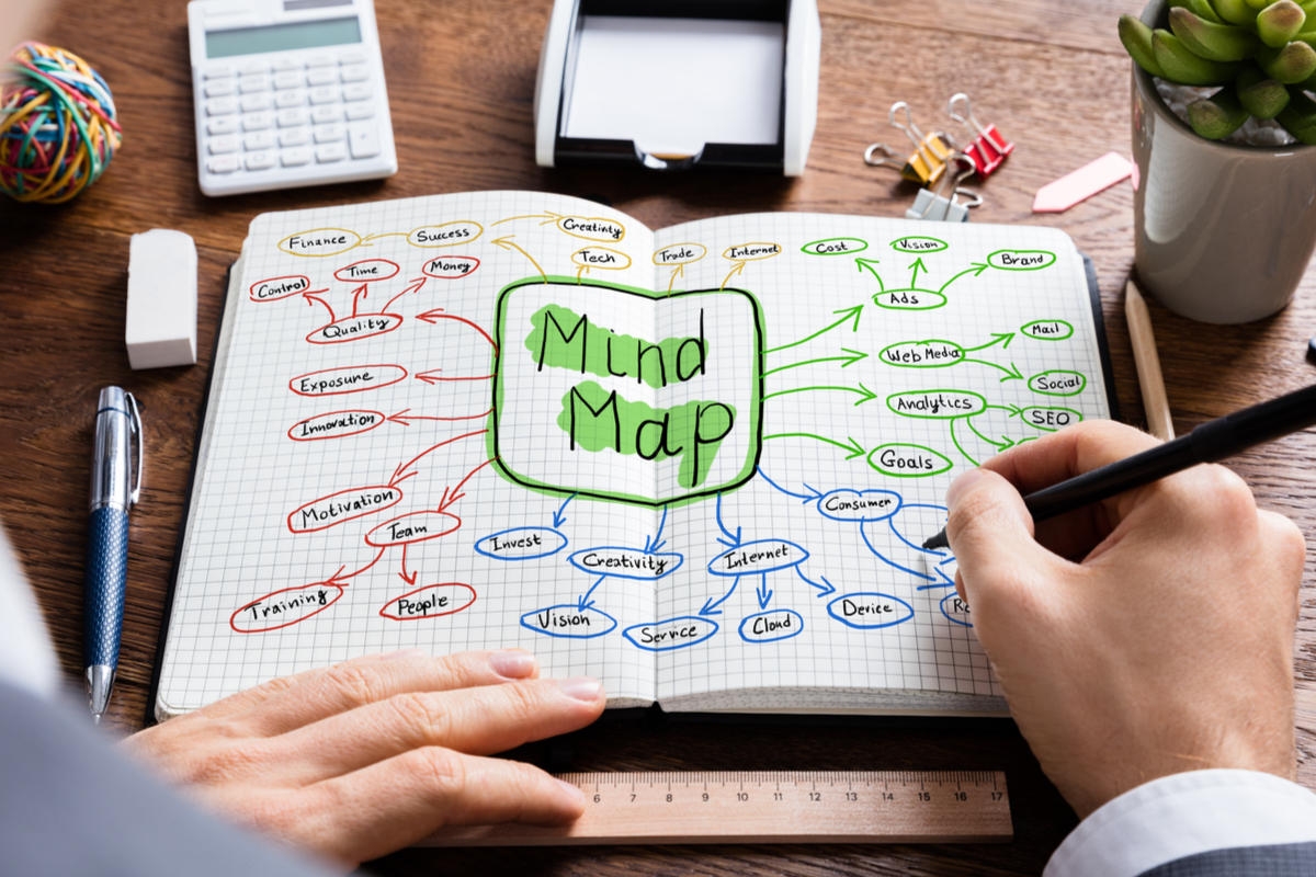 Mappe mentali